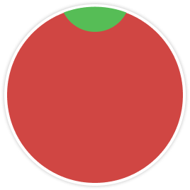 Pomodoro Tracker logo
